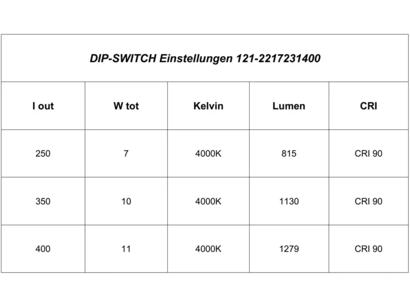 Molto Luce ENERGY 2130 (weiß) - Produktbild 3