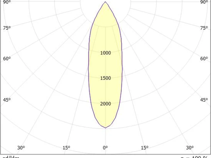 Molto Luce DASH 2 TRACK (weiß) - 3