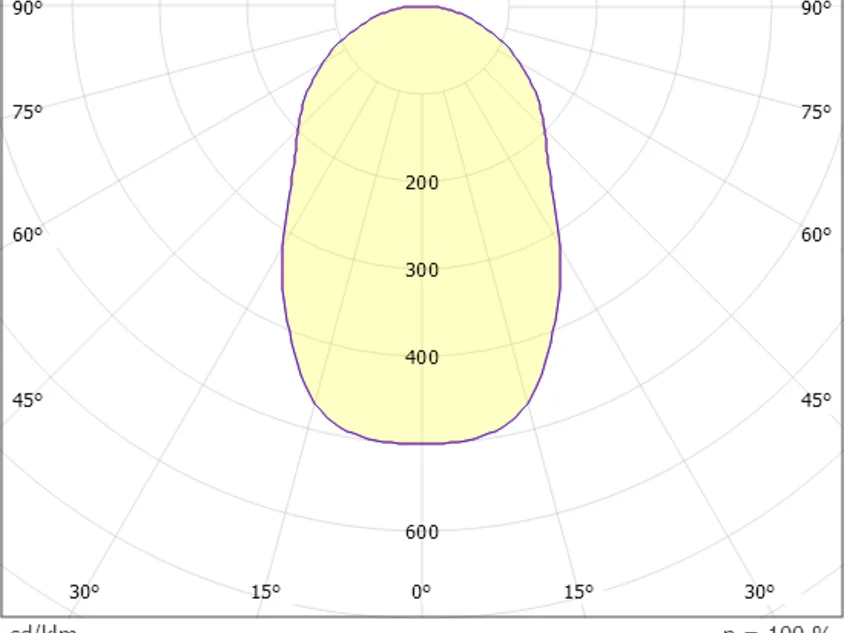 Molto Luce CLARUS W (schwarz gold) - 3