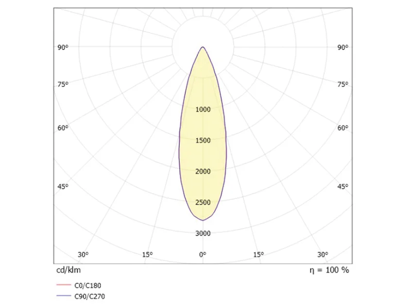 Molto Luce Mimo F (Anthrazit) - 3