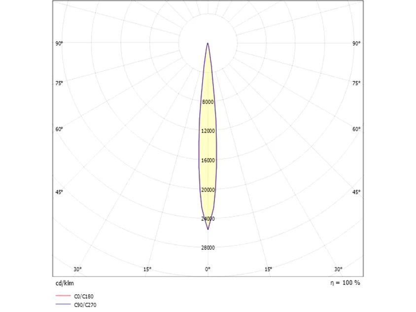 Molto Luce Zhoom WR (Schwarz) - 3