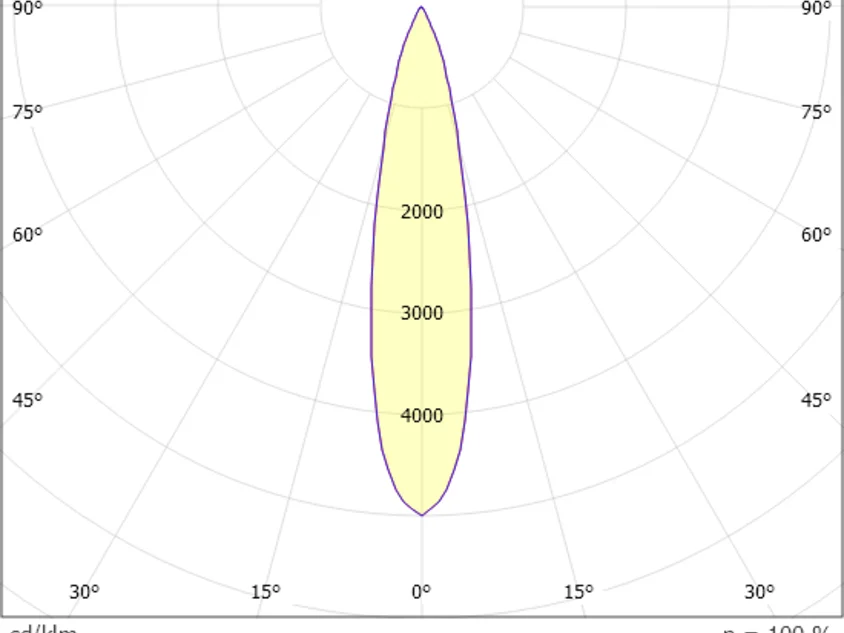 Molto Luce GRID SD (weiß) - 3
