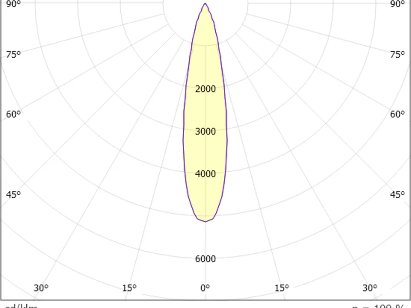 Molto Luce GRID SD (schwarz) - 3