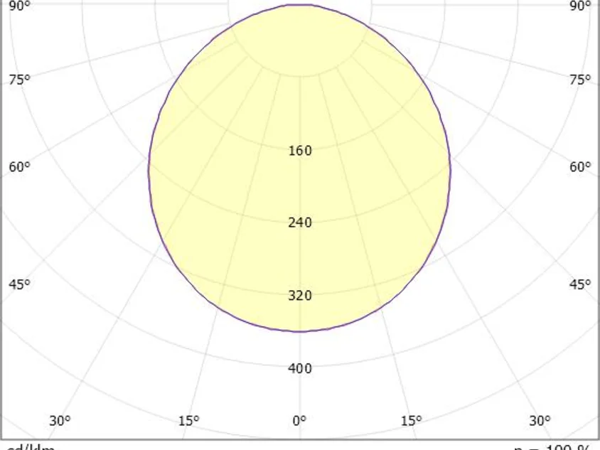 Molto Luce Turn On 2 SD (Schwarz) - 3