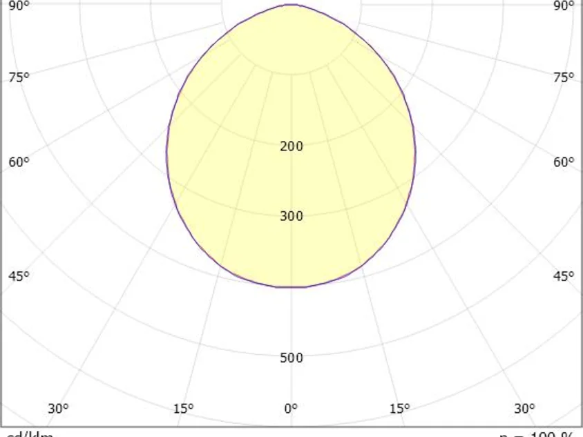 Molto Luce Turn On 2 SD (Schwarz) - 3